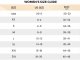 Women's Short Sleeve T-Shirts Support Workout Gym Yoga Curve Longline Crop Top